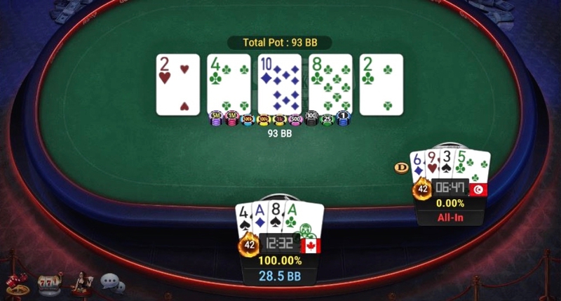 Poker Online